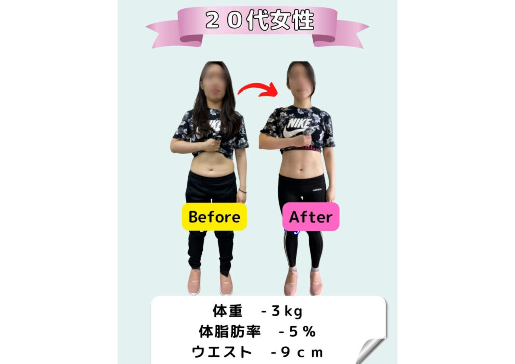 ライザップで見た目のシミュレーションはできる？