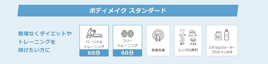 チキンジム　ボディメイク　スタンダード料金