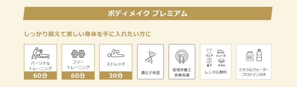 チキンジム　ボディメイク　プレミアム料金