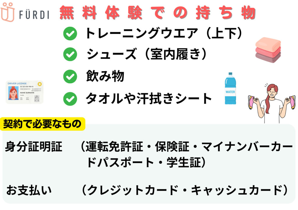 ファディー　無料体験での持ち物